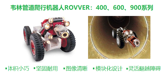 韋林管道爬行機(jī)器人 工業(yè)內(nèi)窺鏡之管道爬行機(jī)器人在管道淤積檢測中的應(yīng)用
