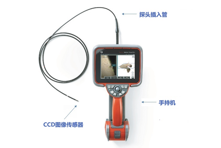 CCD圖像傳感器是工業(yè)內(nèi)窺鏡成像清晰的奧秘 CCD圖像傳感器是工業(yè)內(nèi)窺鏡成像清晰的奧秘